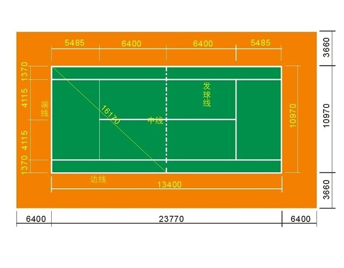 網(wǎng)球場 網(wǎng)球場
