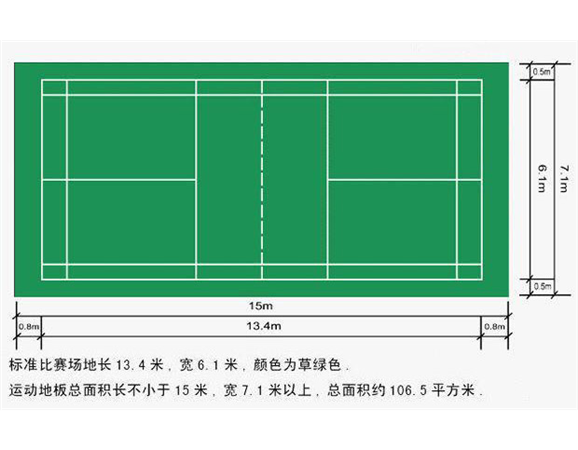 羽毛球場 羽毛球場