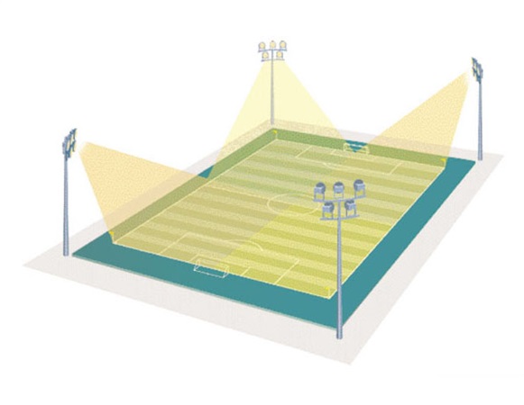 照明工程 照明工程